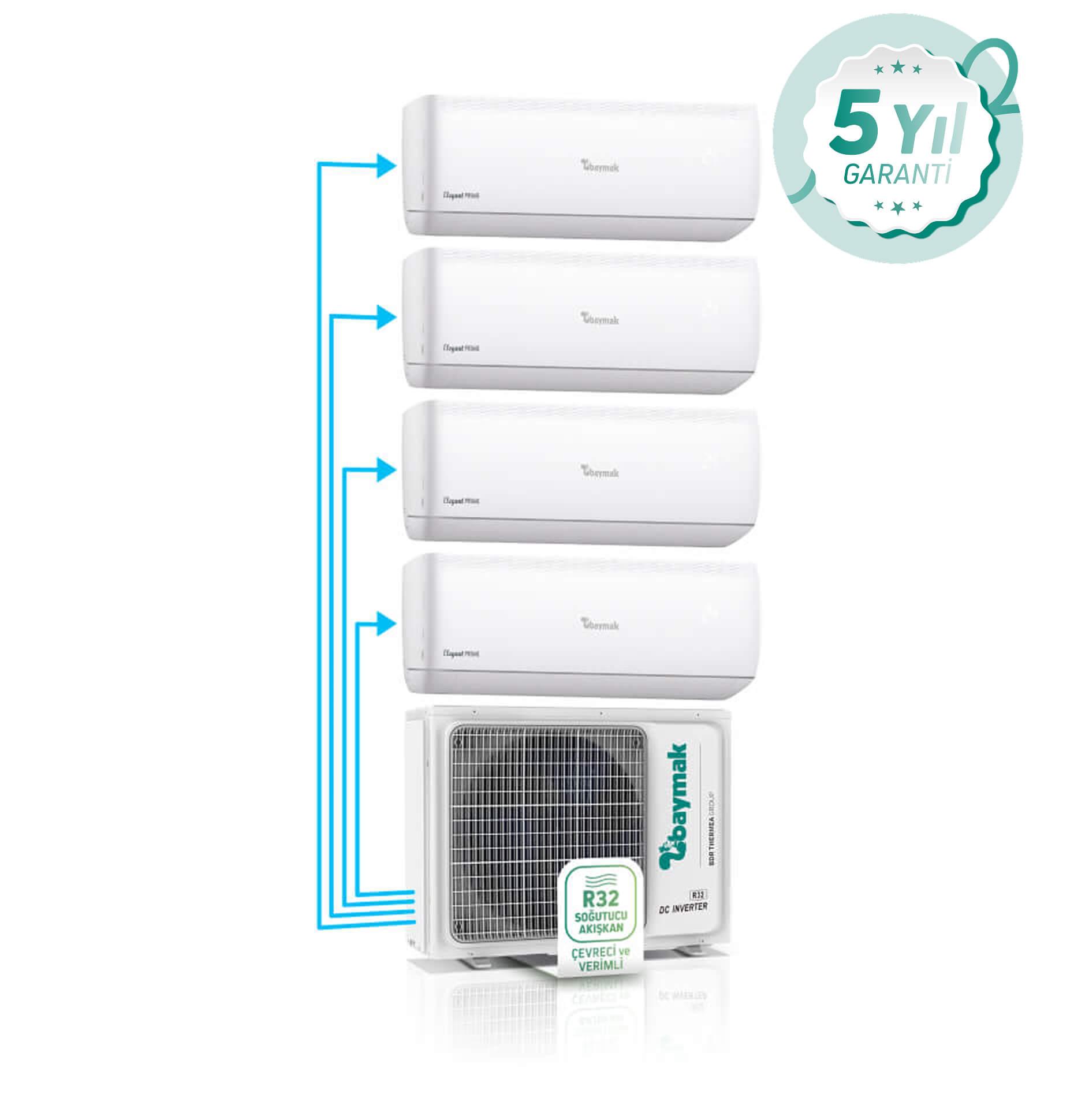 ELEGANT PRIME MULTI DUVAR TİPİ SPLIT KLİMA 1X4